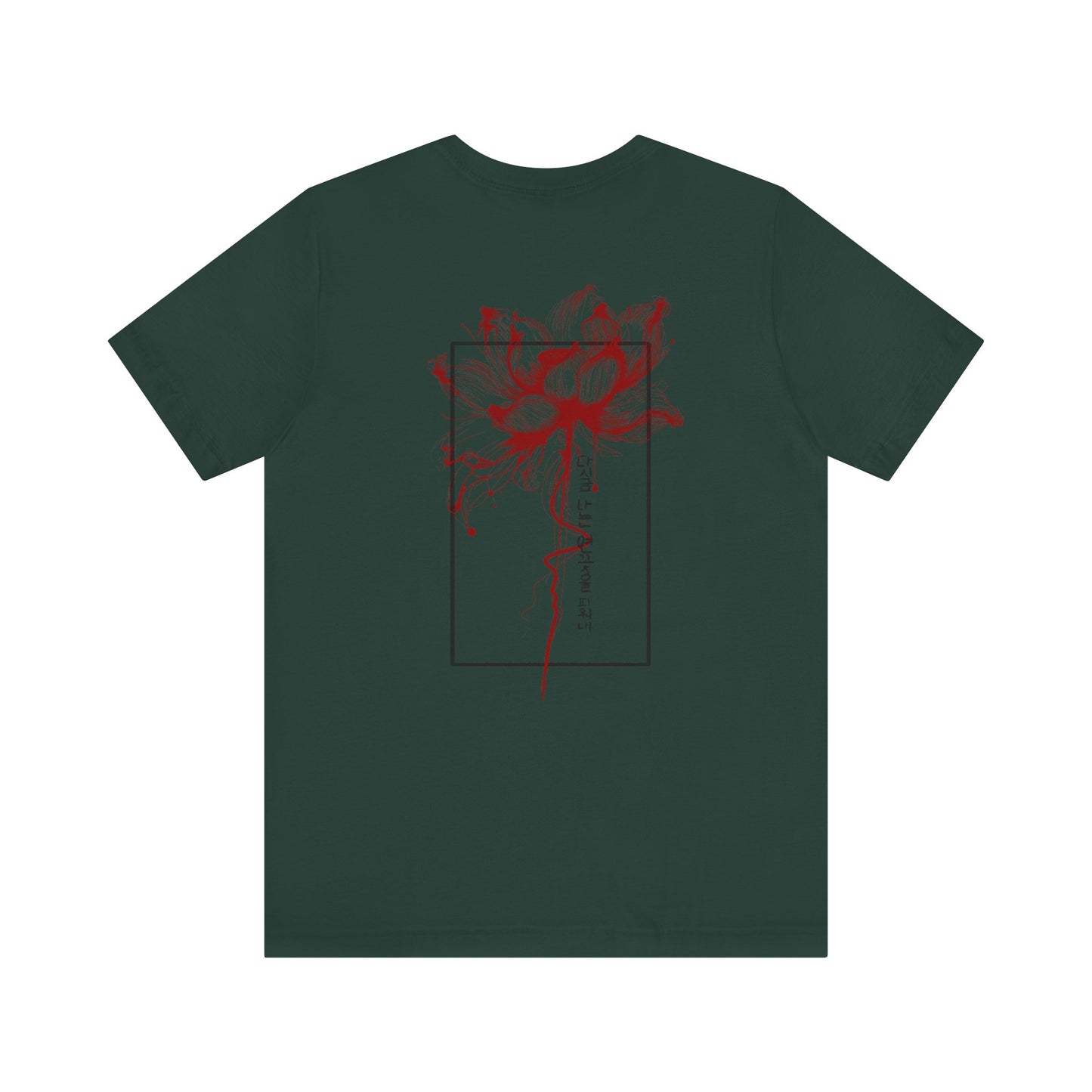 Amygdala |  Suga of BTS